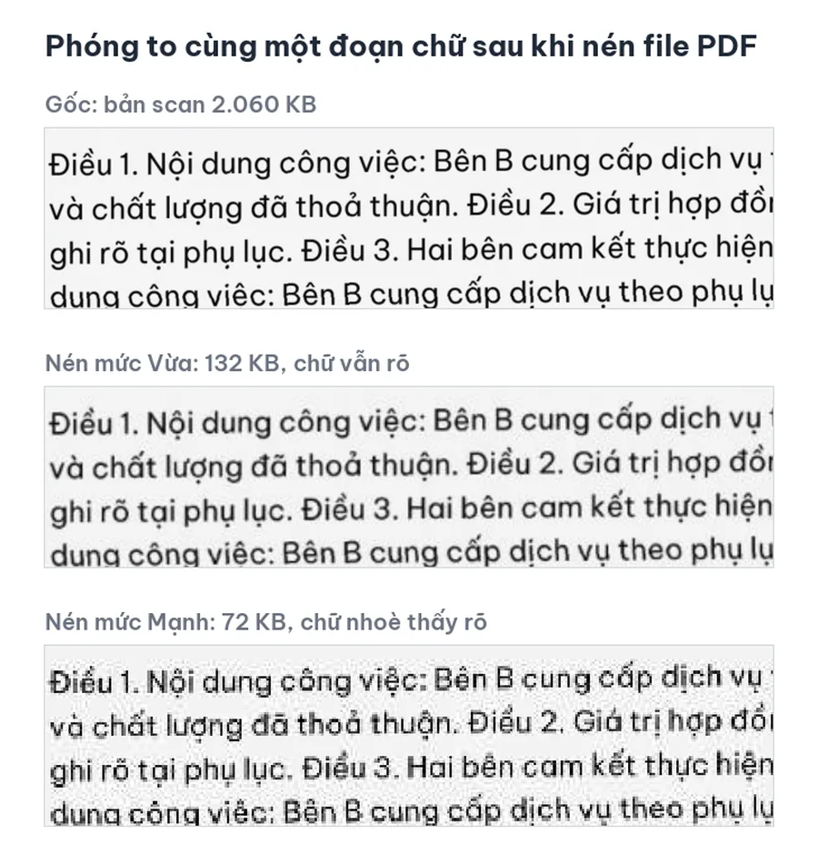 Phóng to cùng một đoạn chữ sau khi nén file PDF ở mức Vừa và mức Mạnh